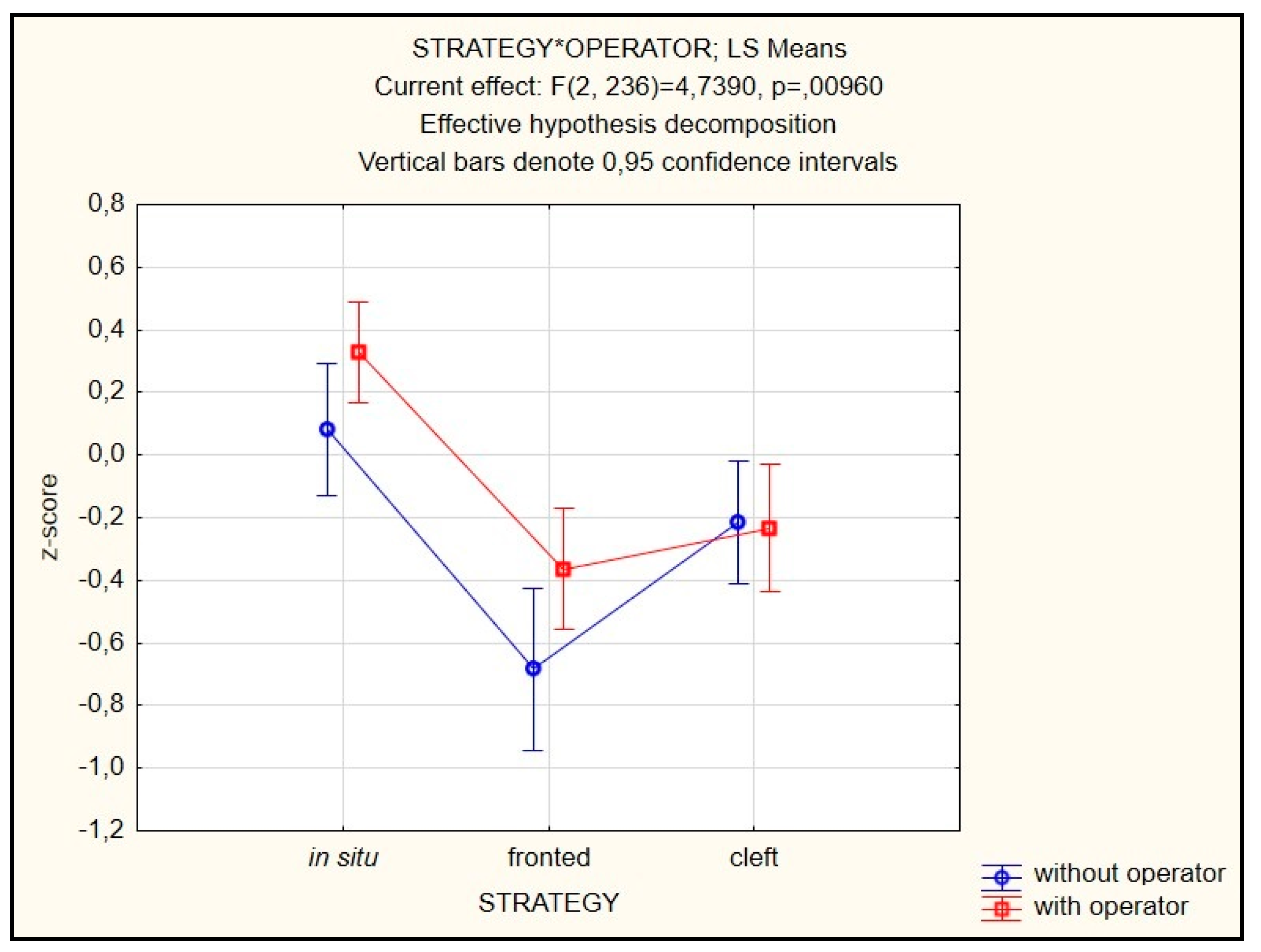 Languages 08 00032 g020 Languages 08 00032 g020