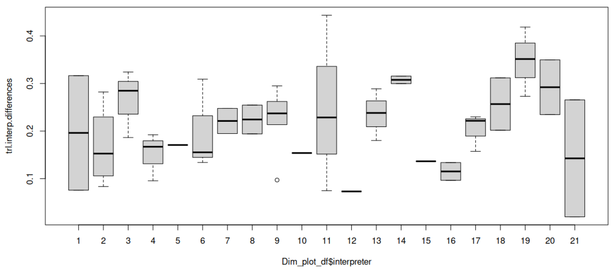 Languages 08 00039 g0a2
