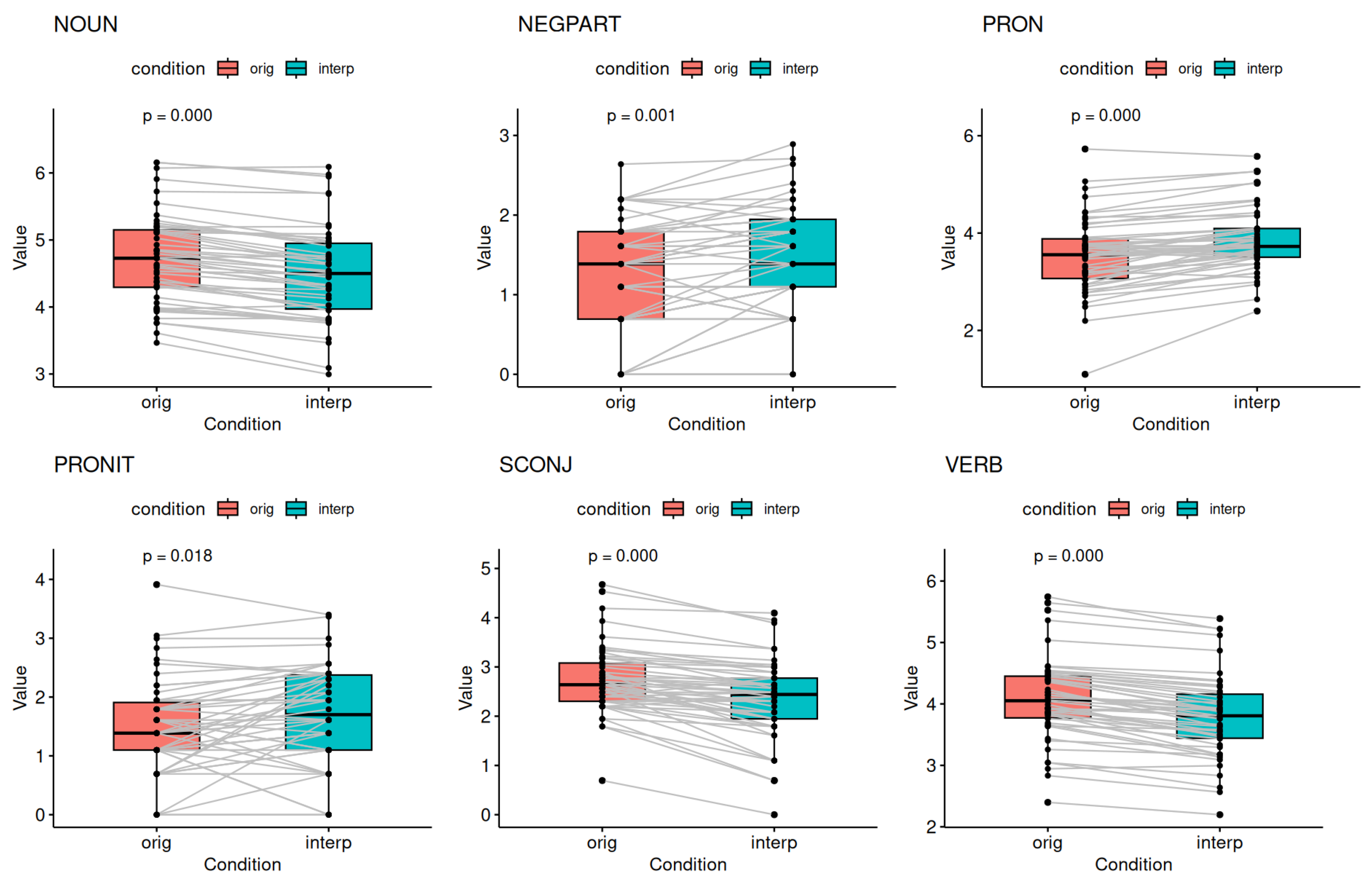 Languages 08 00039 g0a4b