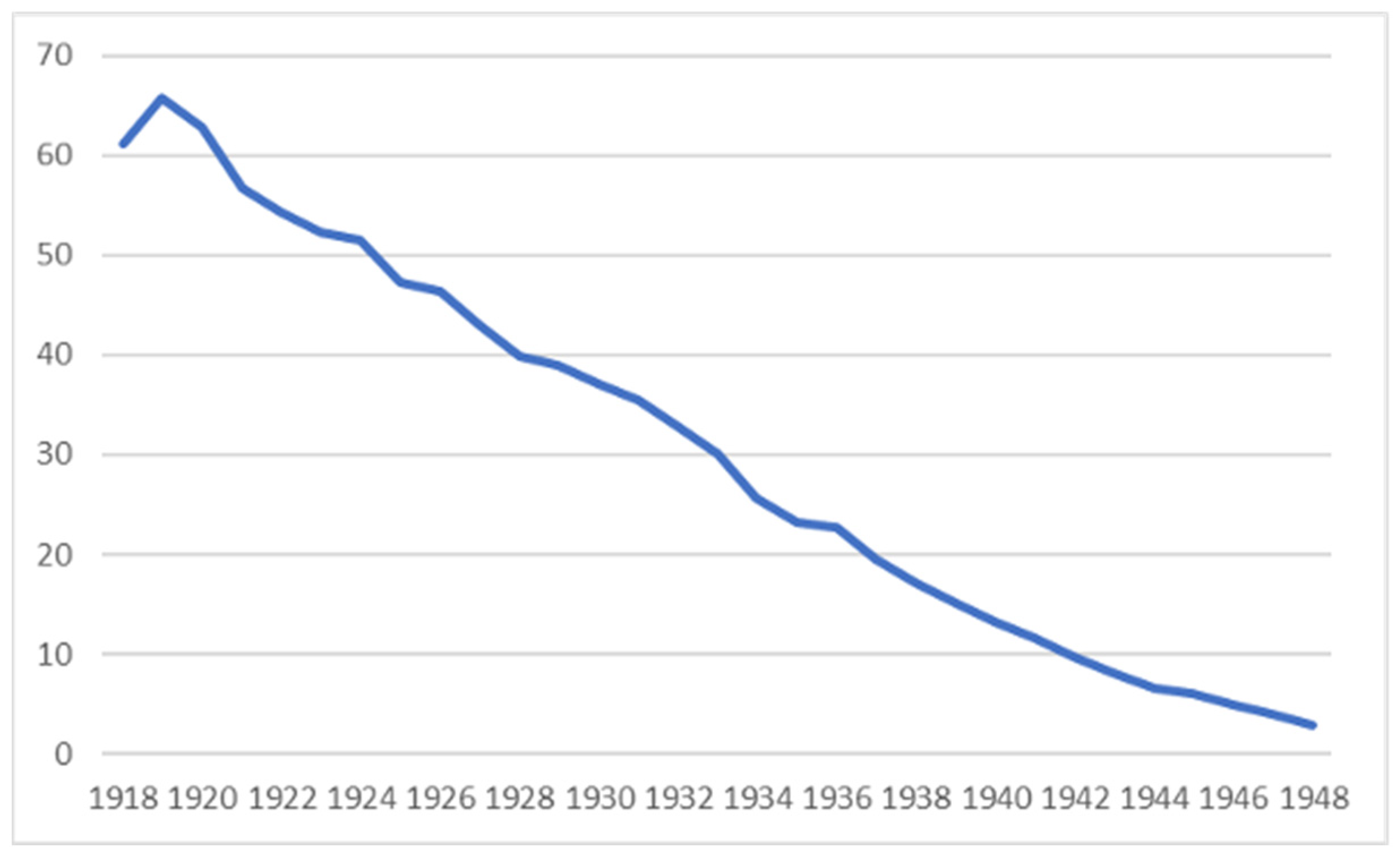 Languages 08 00049 g003