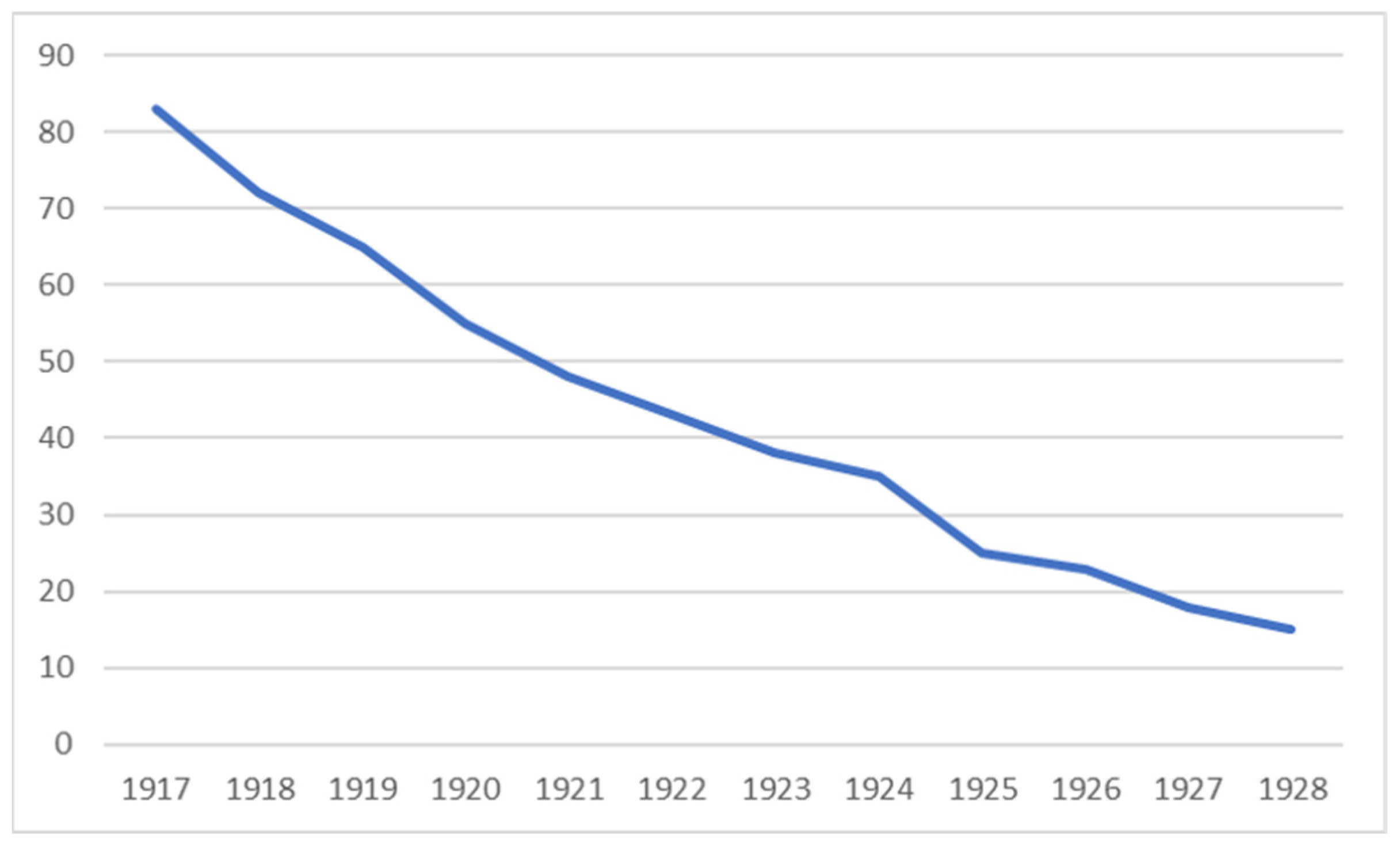 Languages 08 00049 g004