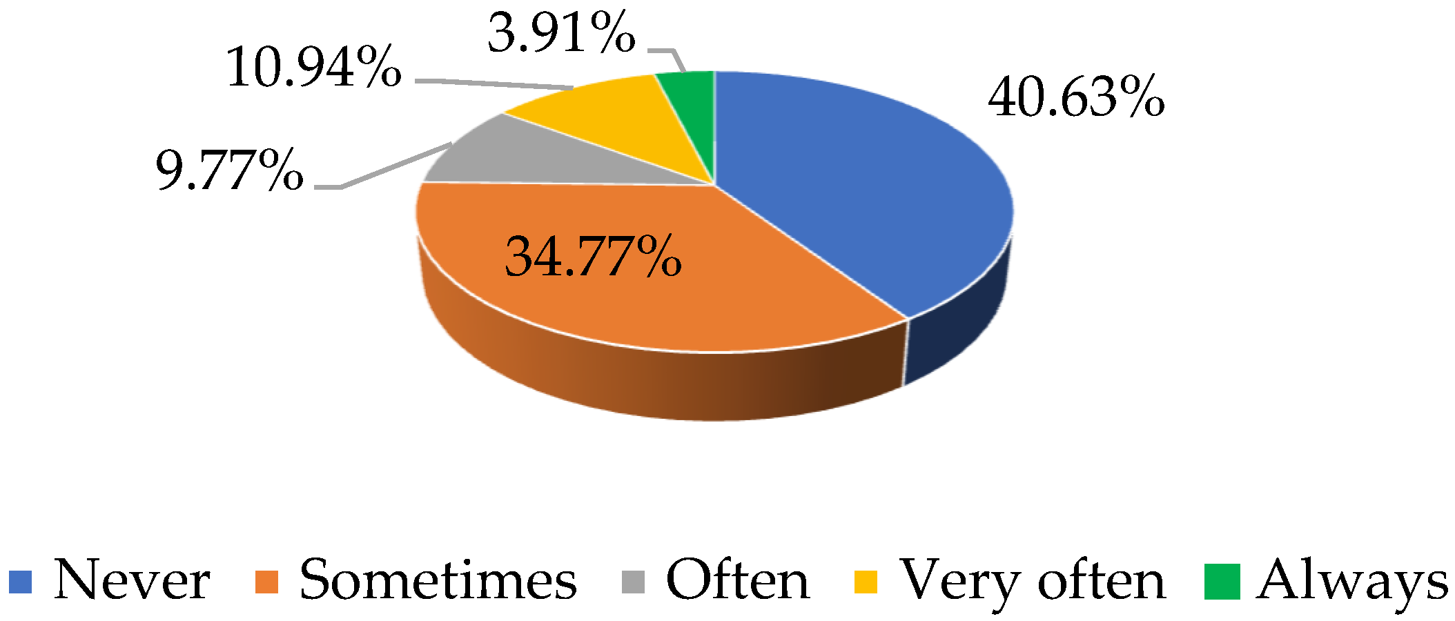 Languages 08 00054 g001
