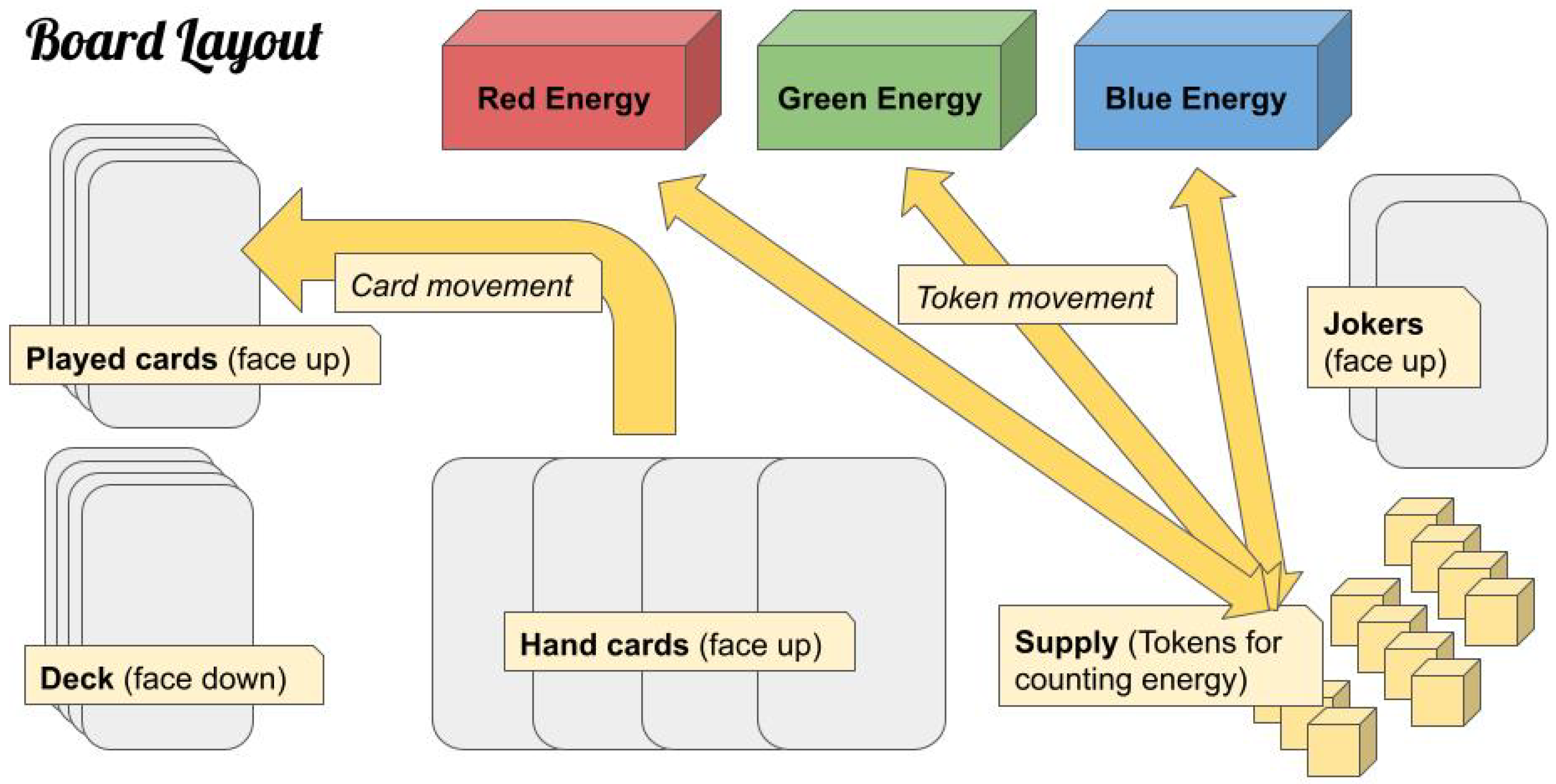 Languages 08 00071 g002 Languages 08 00071 g002