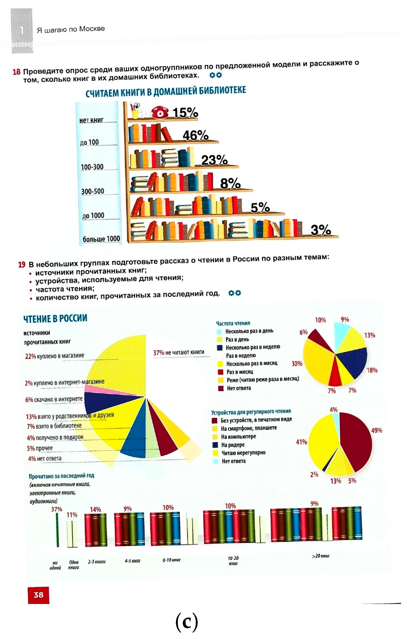 Languages 08 00077 g007b