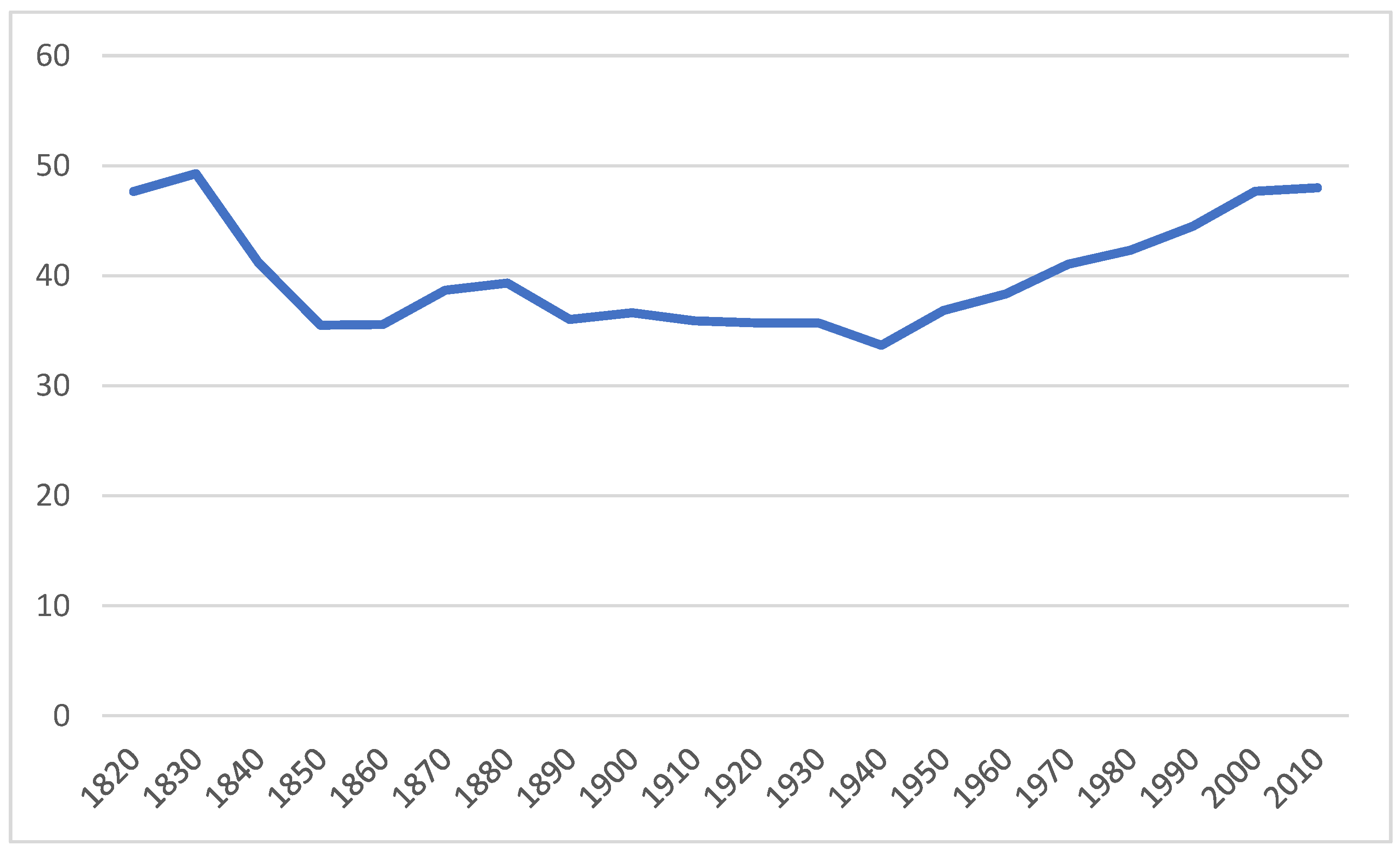 Languages 08 00092 g003 Languages 08 00092 g003
