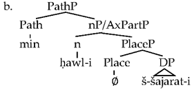 Languages 08 00095 i007 Languages 08 00095 i007