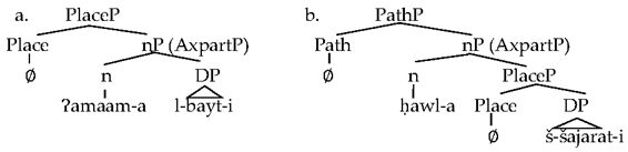 Languages 08 00095 i008 Languages 08 00095 i008