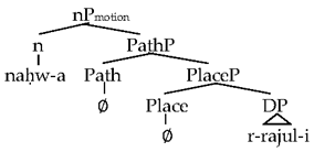 Languages 08 00095 i010 Languages 08 00095 i010