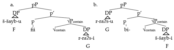 Languages 08 00095 i017 Languages 08 00095 i017