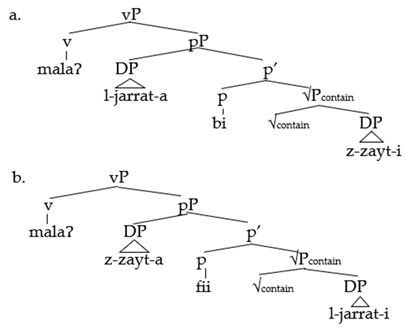 Languages 08 00095 i018 Languages 08 00095 i018