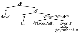 Languages 08 00095 i020 Languages 08 00095 i020