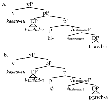 Languages 08 00095 i023 Languages 08 00095 i023