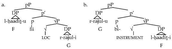 Languages 08 00095 i024 Languages 08 00095 i024