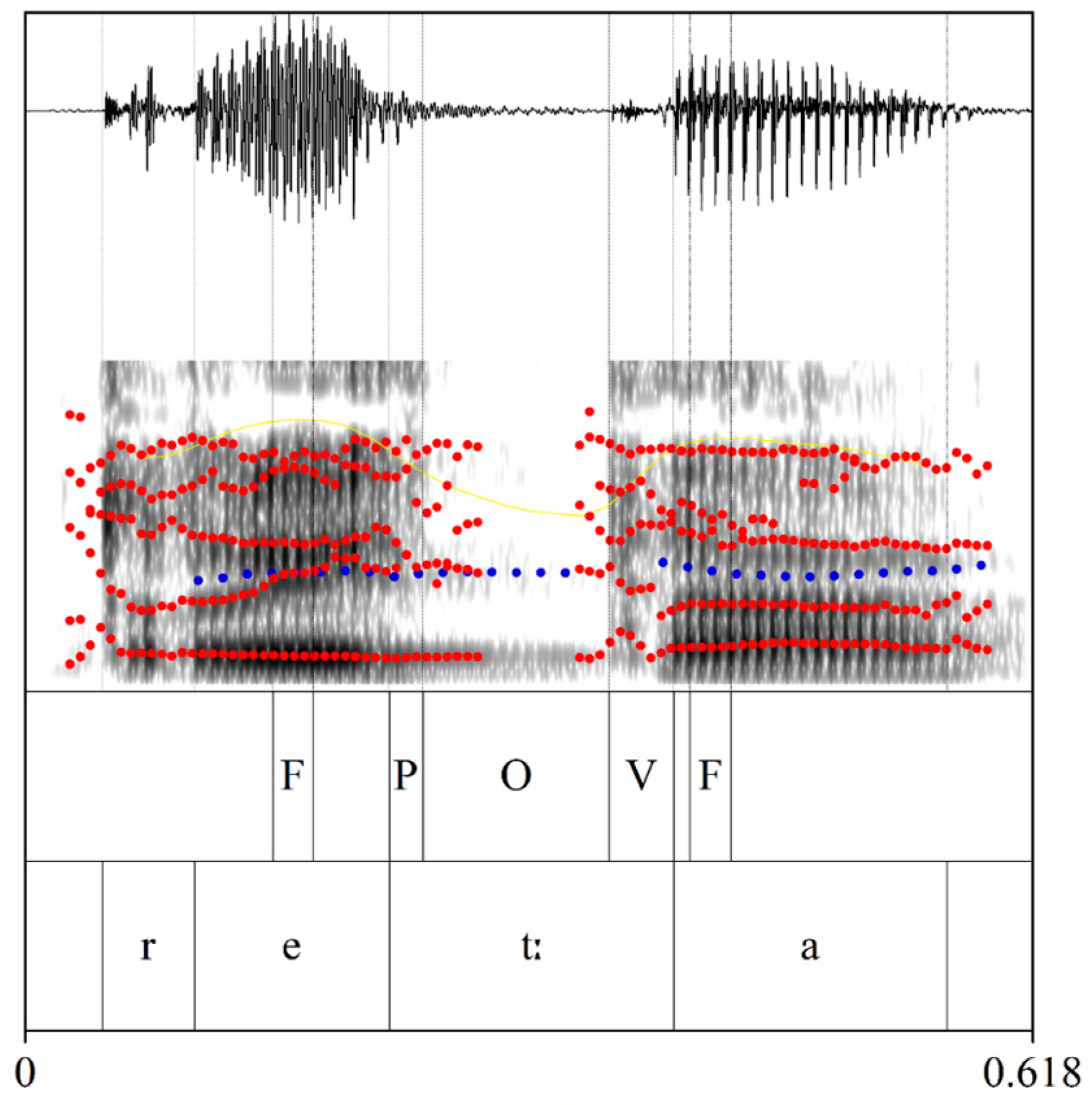 Languages 08 00099 g001