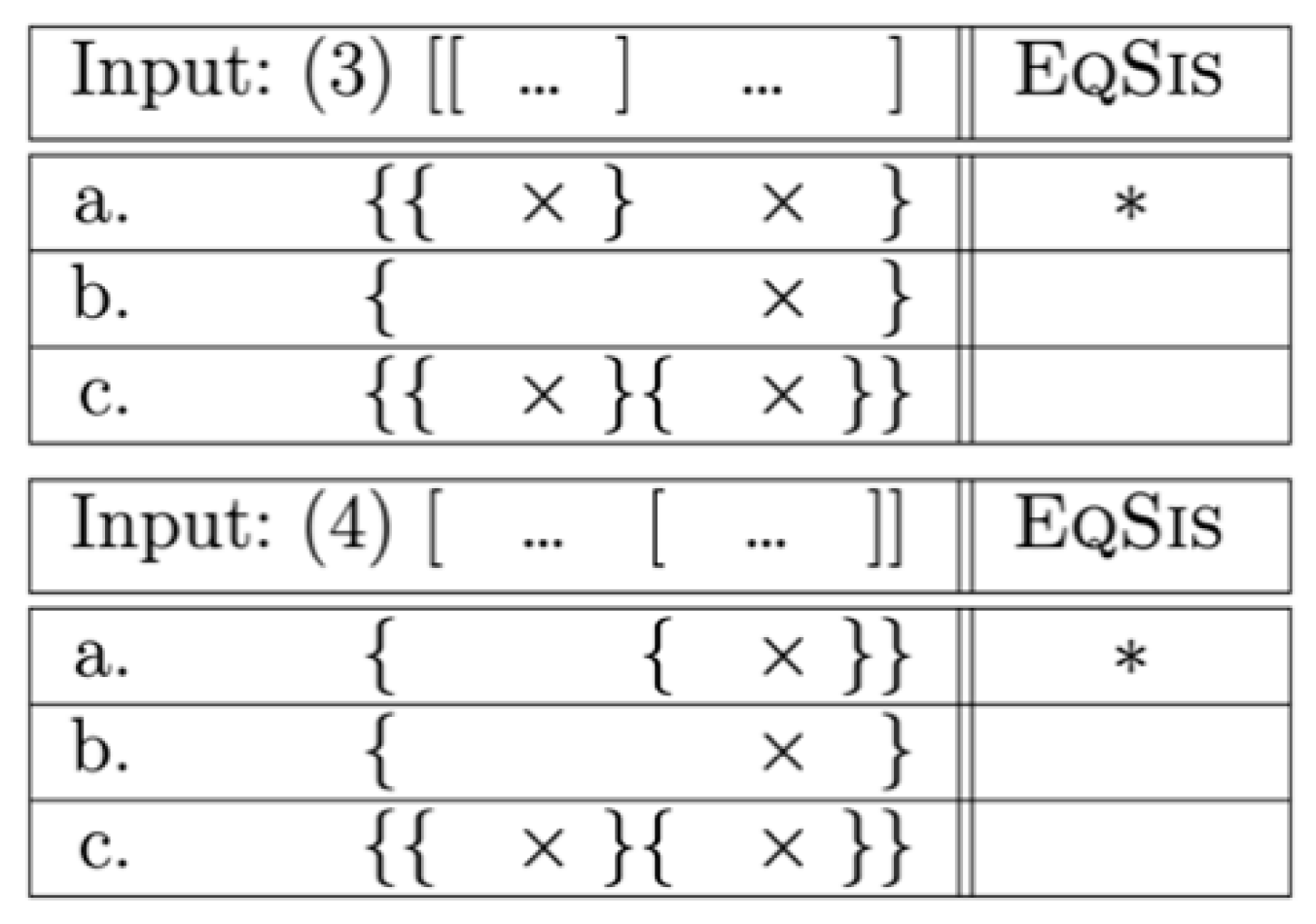 Languages 08 00102 g006