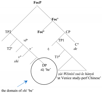 Languages 08 00103 i002