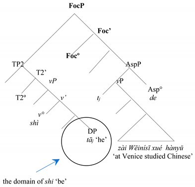 Languages 08 00103 i003