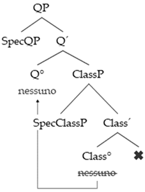 Languages 08 00119 i003