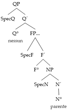 Languages 08 00119 i004