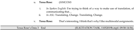 Languages 08 00127 i003