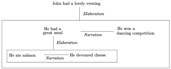 Languages 08 00137 i004 Languages 08 00137 i004