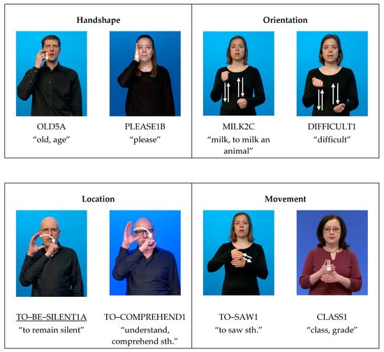 Languages 08 00153 g0a1