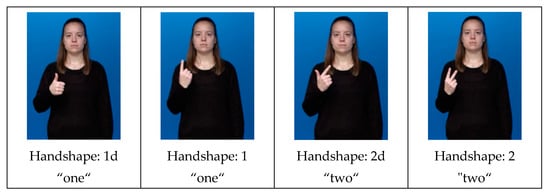 Languages 08 00153 g0a2a Languages 08 00153 g0a2a
