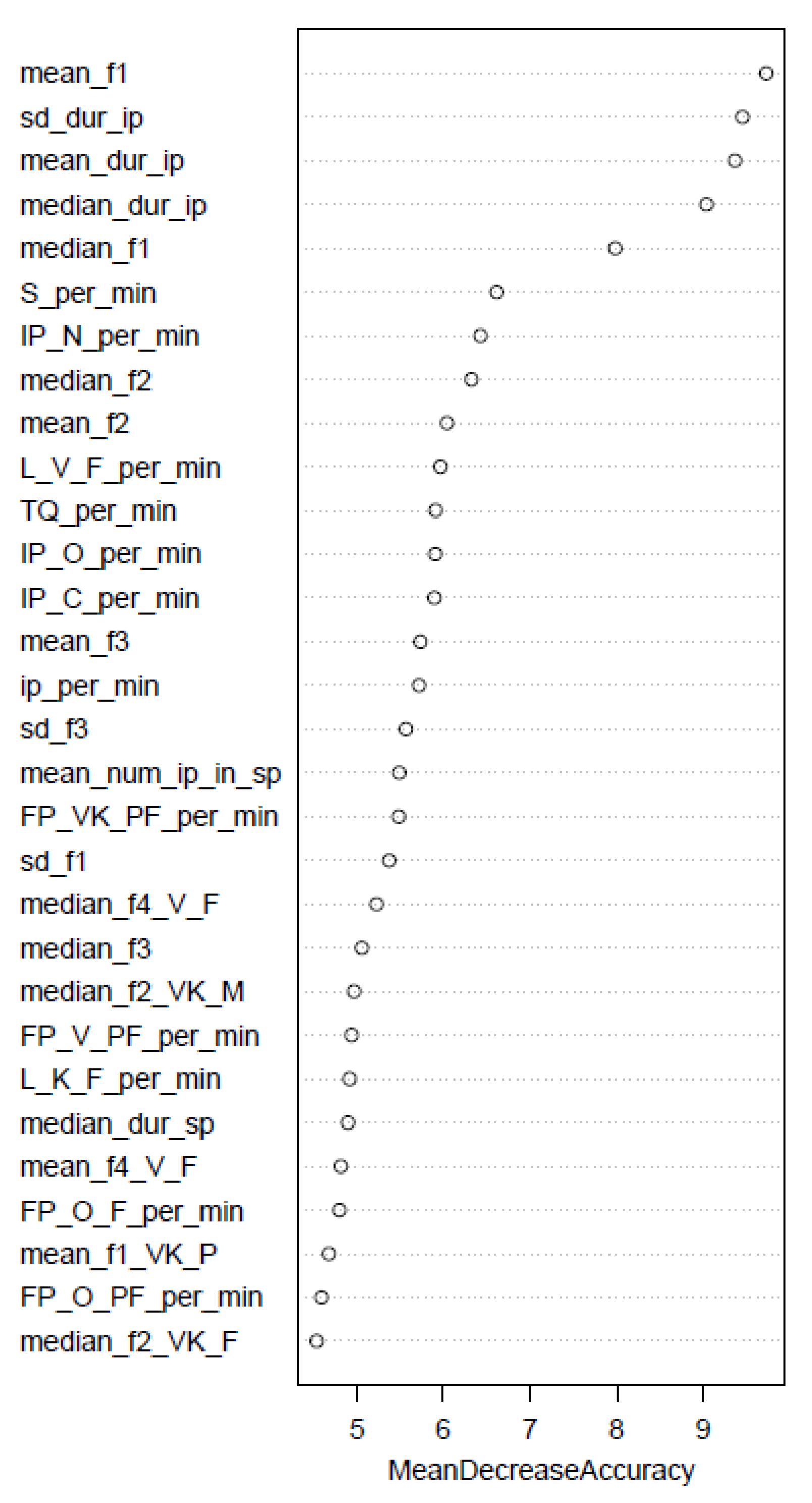 Languages 08 00155 g013