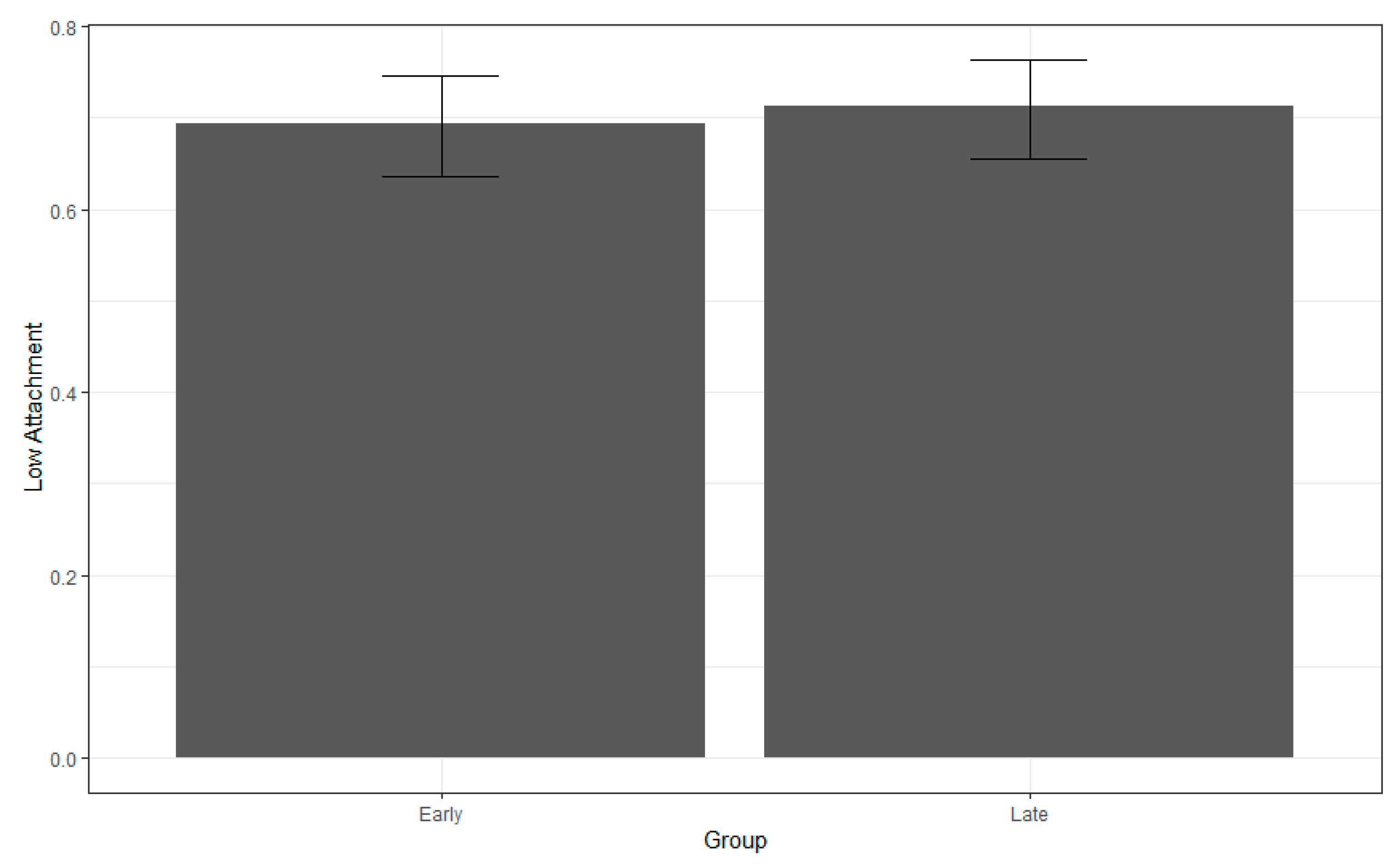 Languages 08 00157 g002