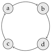 Languages 08 00158 i007