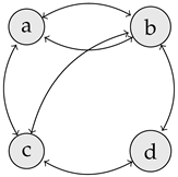 Languages 08 00158 i010