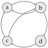 Languages 08 00158 i011