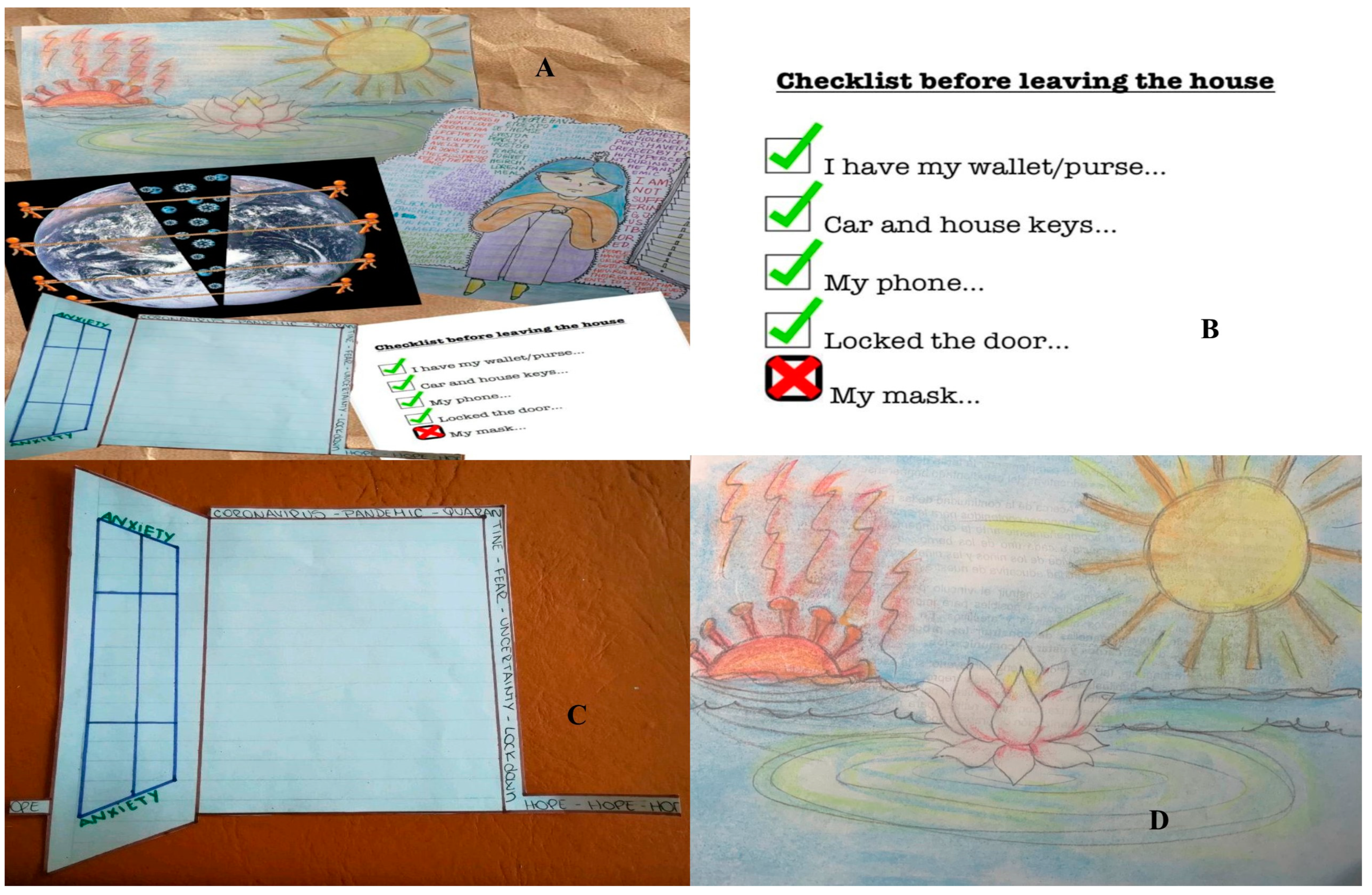 Languages 08 00166 g003 Languages 08 00166 g003