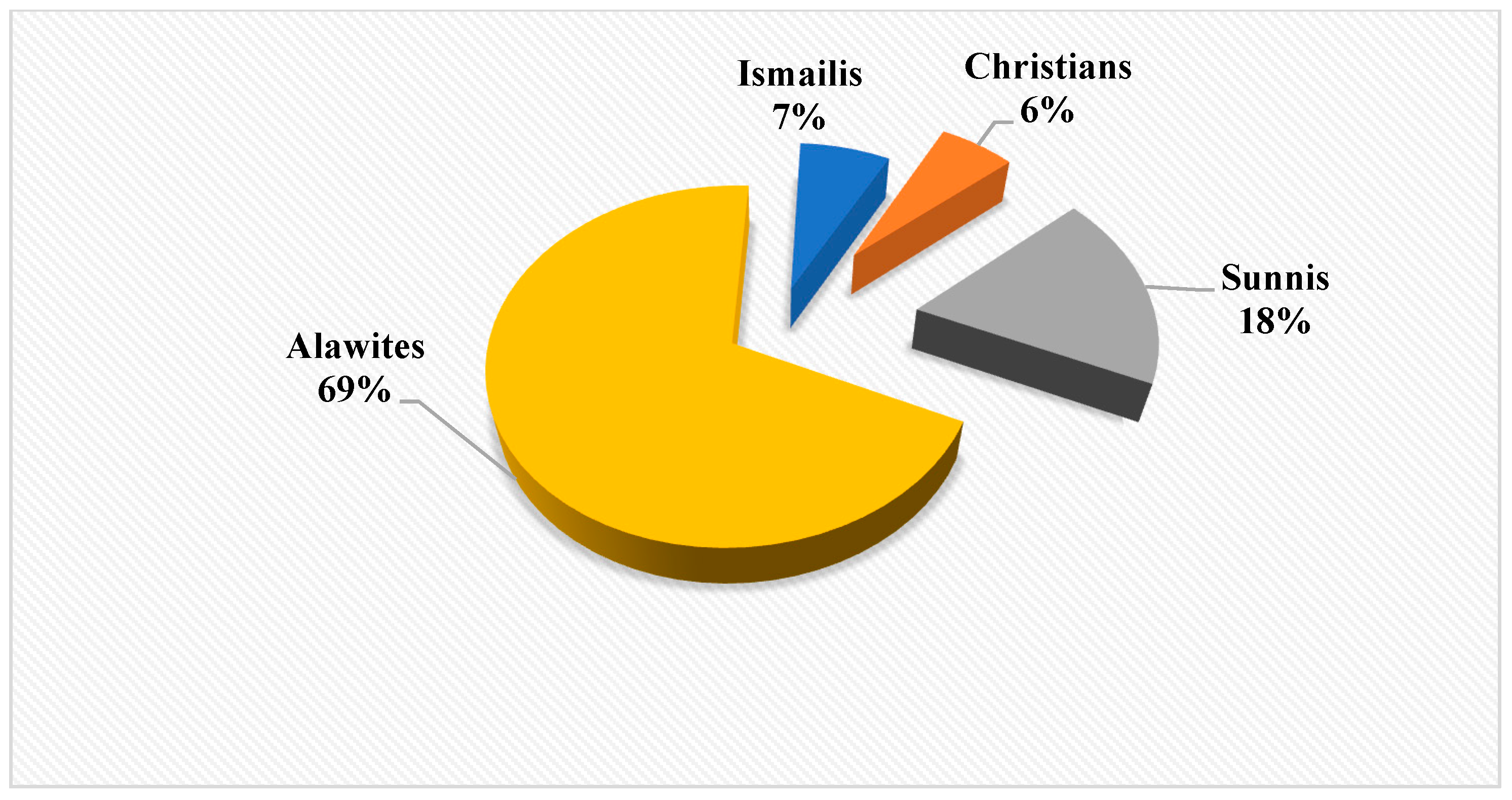 Languages 08 00167 g004 Languages 08 00167 g004