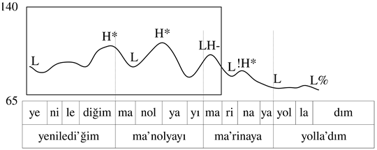 Languages 08 00170 i001