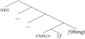 Languages 08 00179 i036 Languages 08 00179 i036