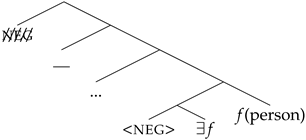 Languages 08 00179 i040 Languages 08 00179 i040