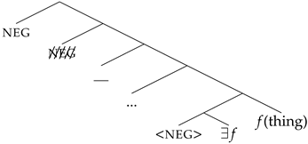 Languages 08 00179 i044 Languages 08 00179 i044
