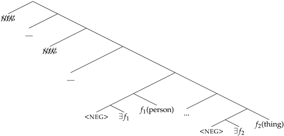 Languages 08 00179 i057 Languages 08 00179 i057