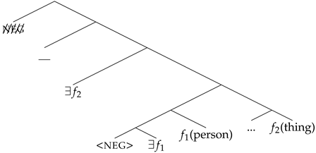 Languages 08 00179 i060 Languages 08 00179 i060
