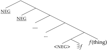 Languages 08 00179 i061 Languages 08 00179 i061
