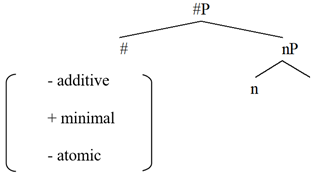 Languages 08 00183 i004