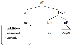 Languages 08 00183 i008