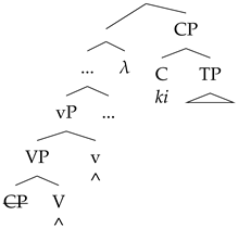 Languages 08 00184 i004