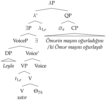 Languages 08 00184 i005