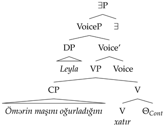 Languages 08 00184 i006