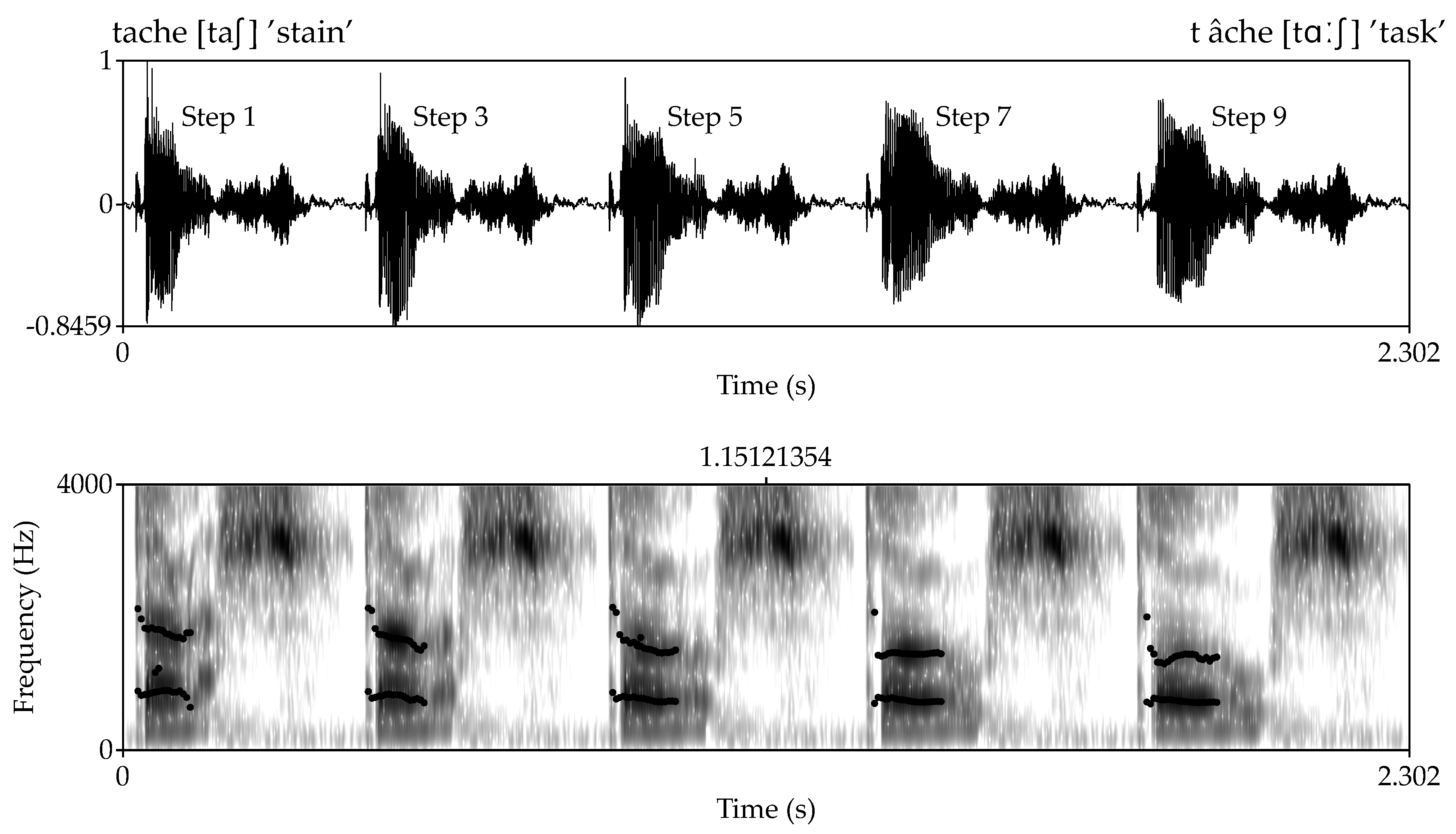 Languages 08 00193 g002