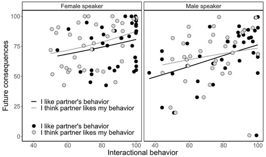 Languages 08 00200 g0a1