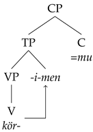 Languages 08 00203 i008