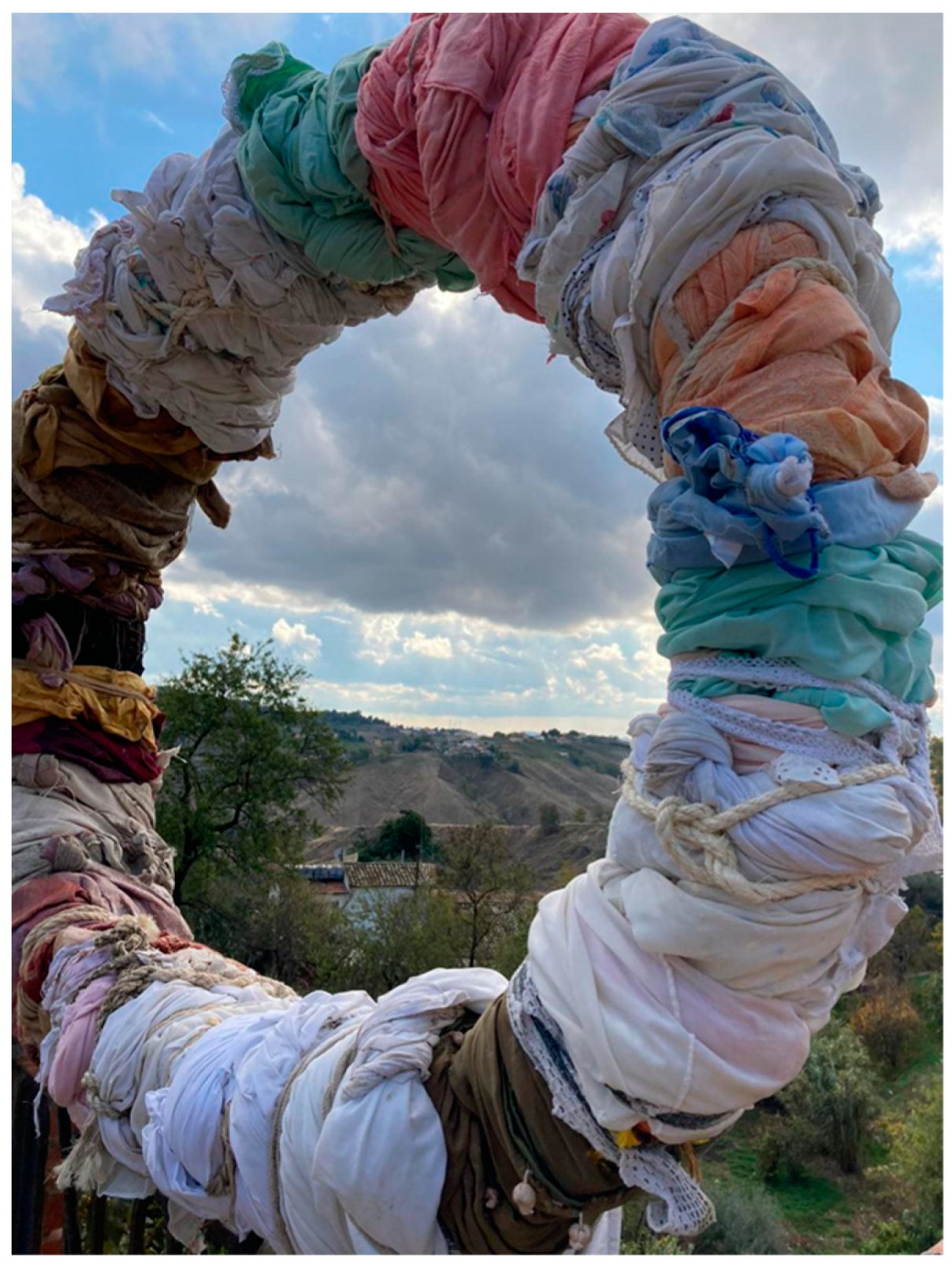 Languages 08 00221 g005